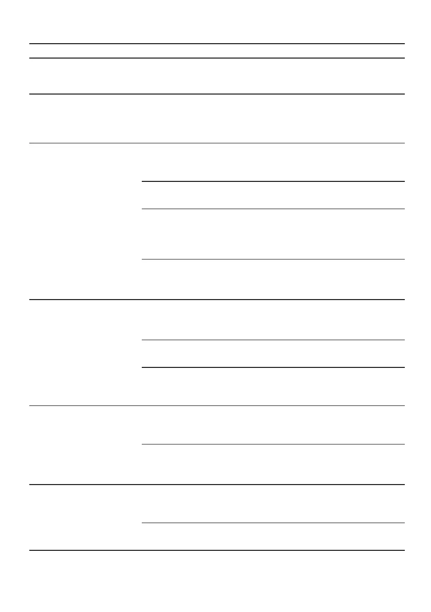Page #152 background image