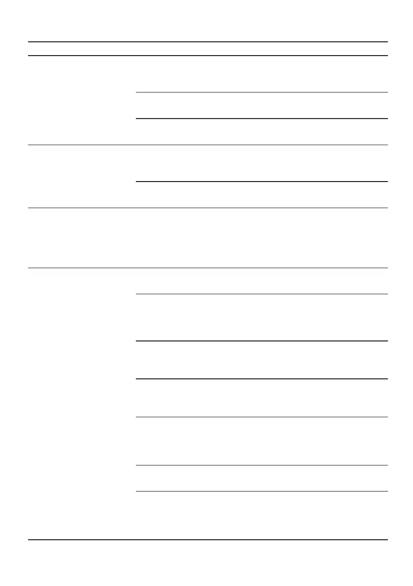 Page #153 background image