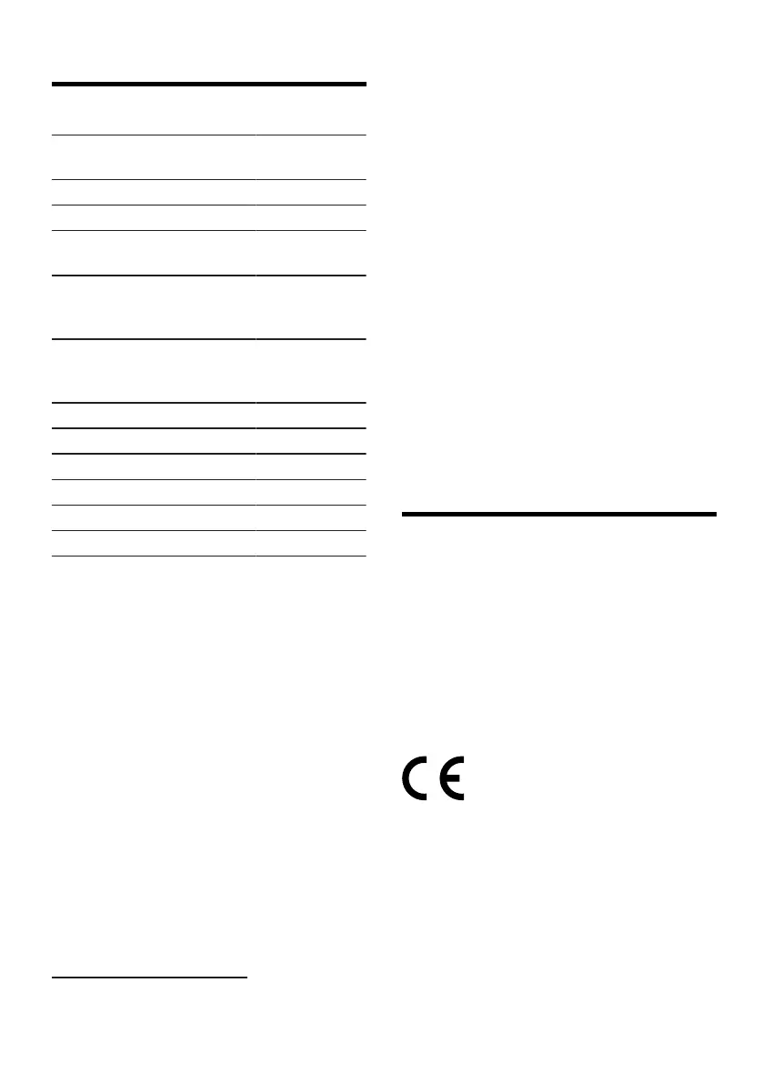 Page #156 background image