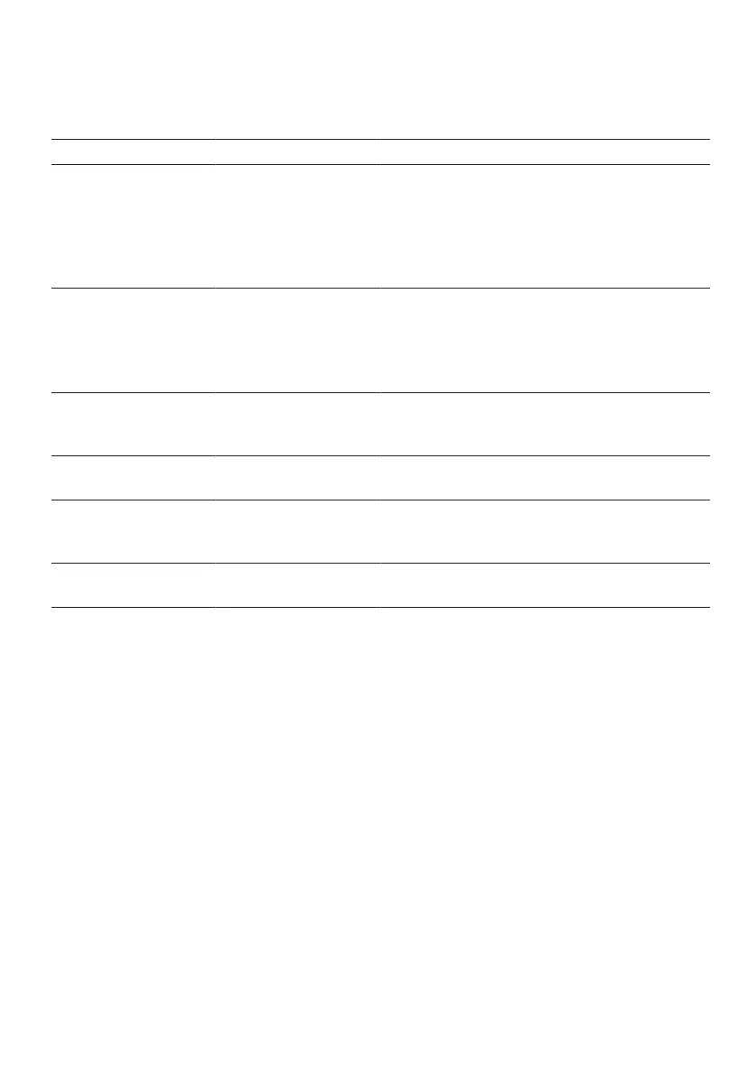 Page #175 background image