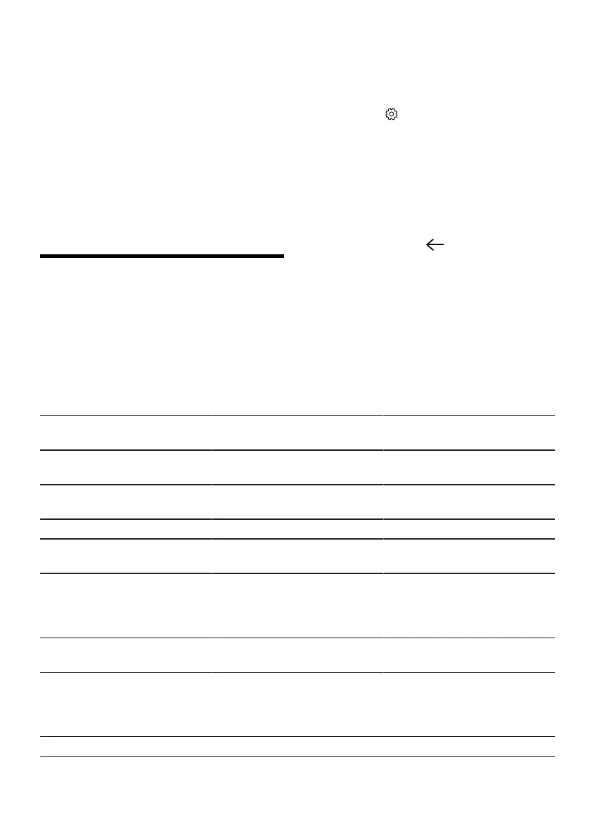 Page #176 background image