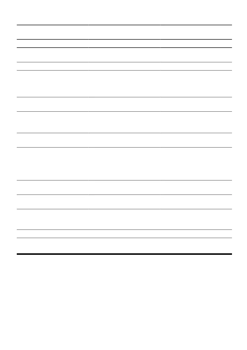 Page #177 background image