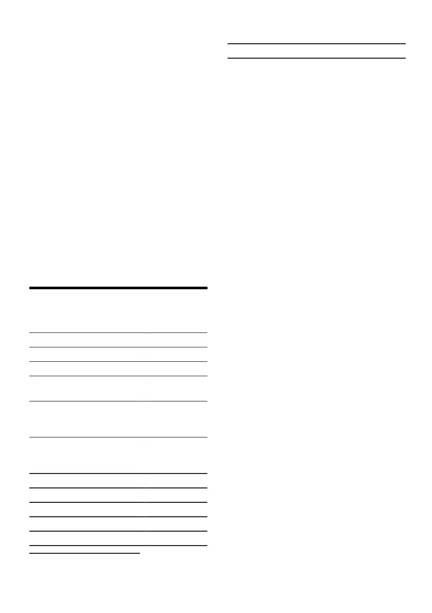 Page #188 background image