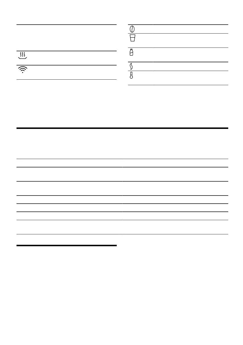 Page #198 background image