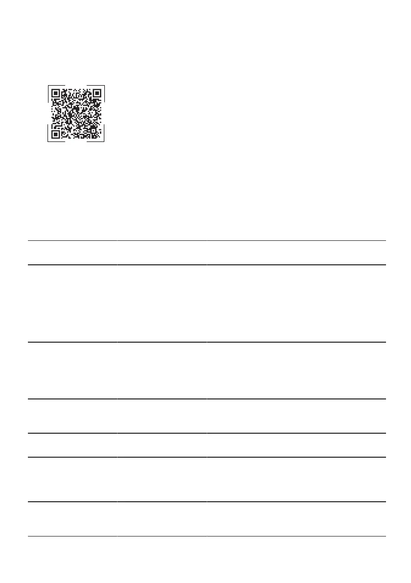 Page #206 background image
