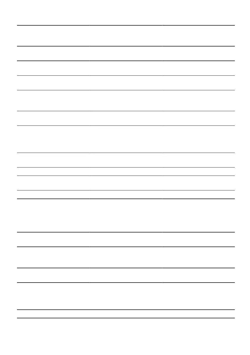 Page #208 background image