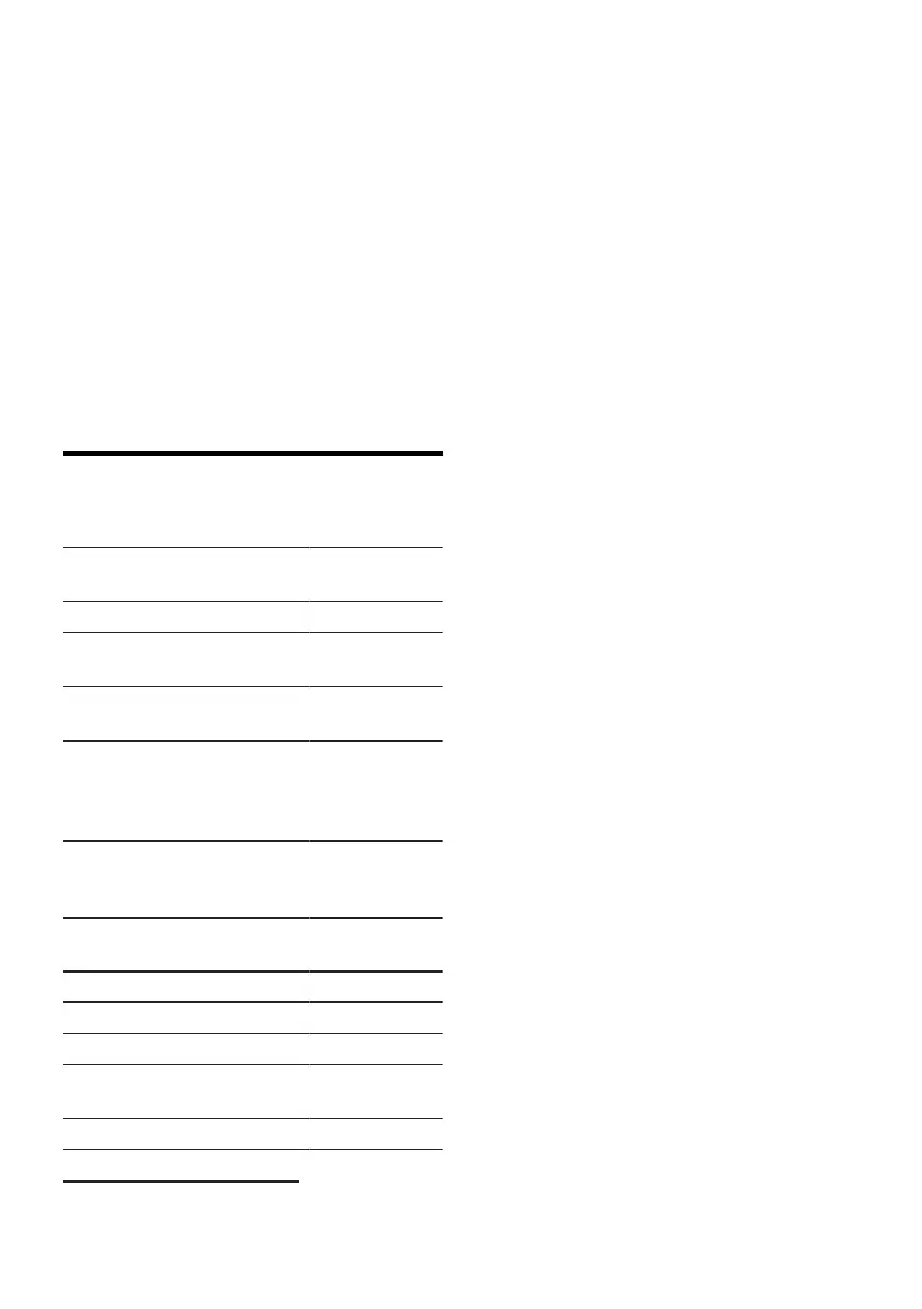 Page #219 background image