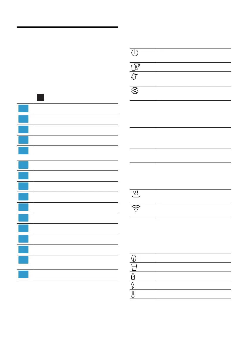 Page #228 background image