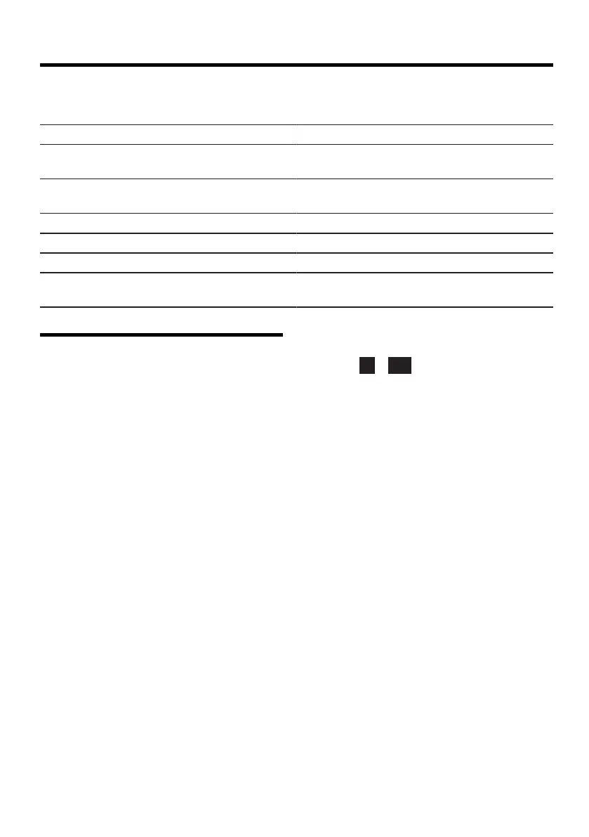Page #229 background image