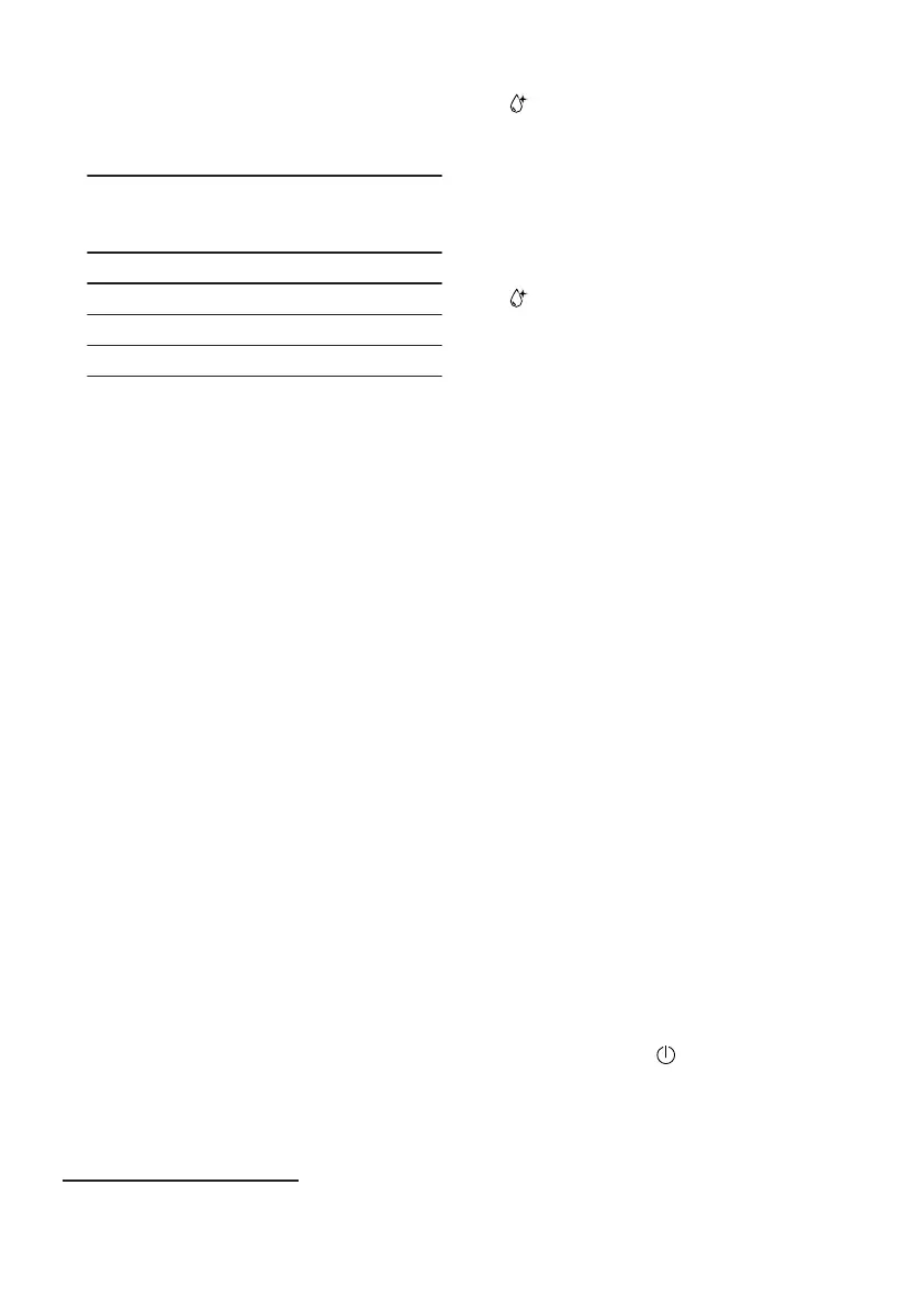 Page #230 background image