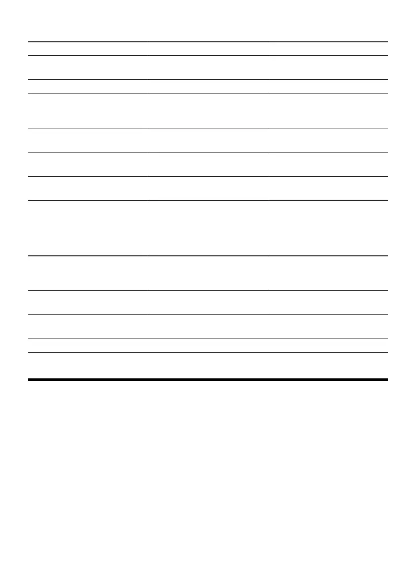 Page #239 background image