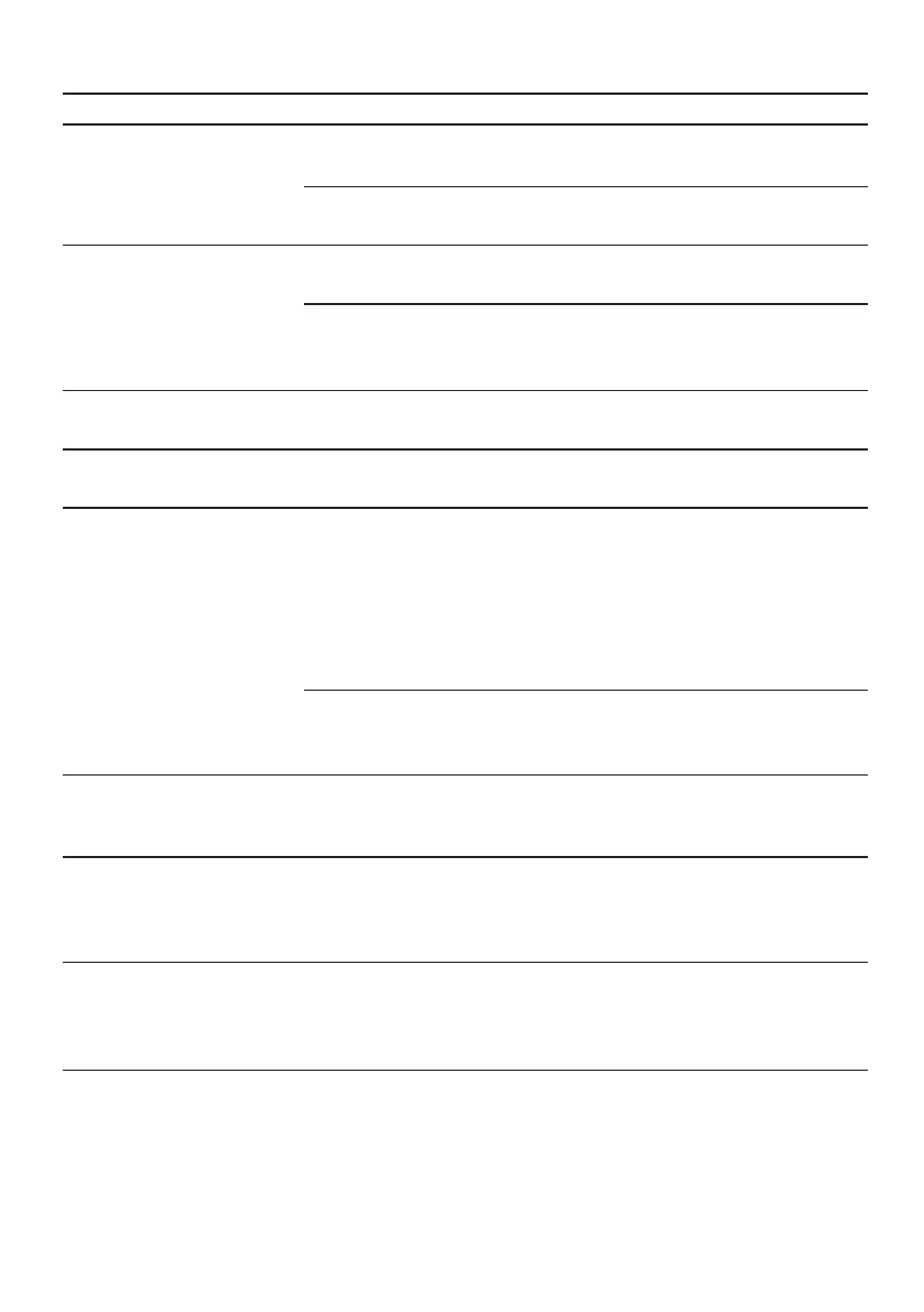 Page #244 background image