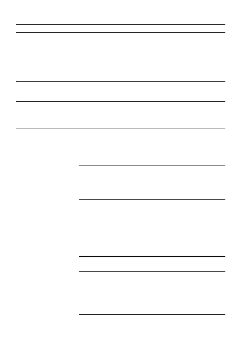 Page #245 background image