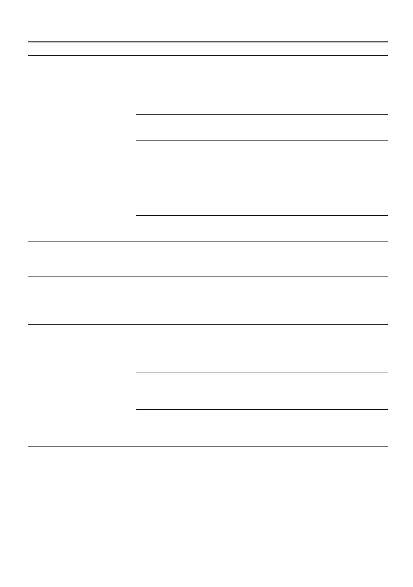 Page #247 background image