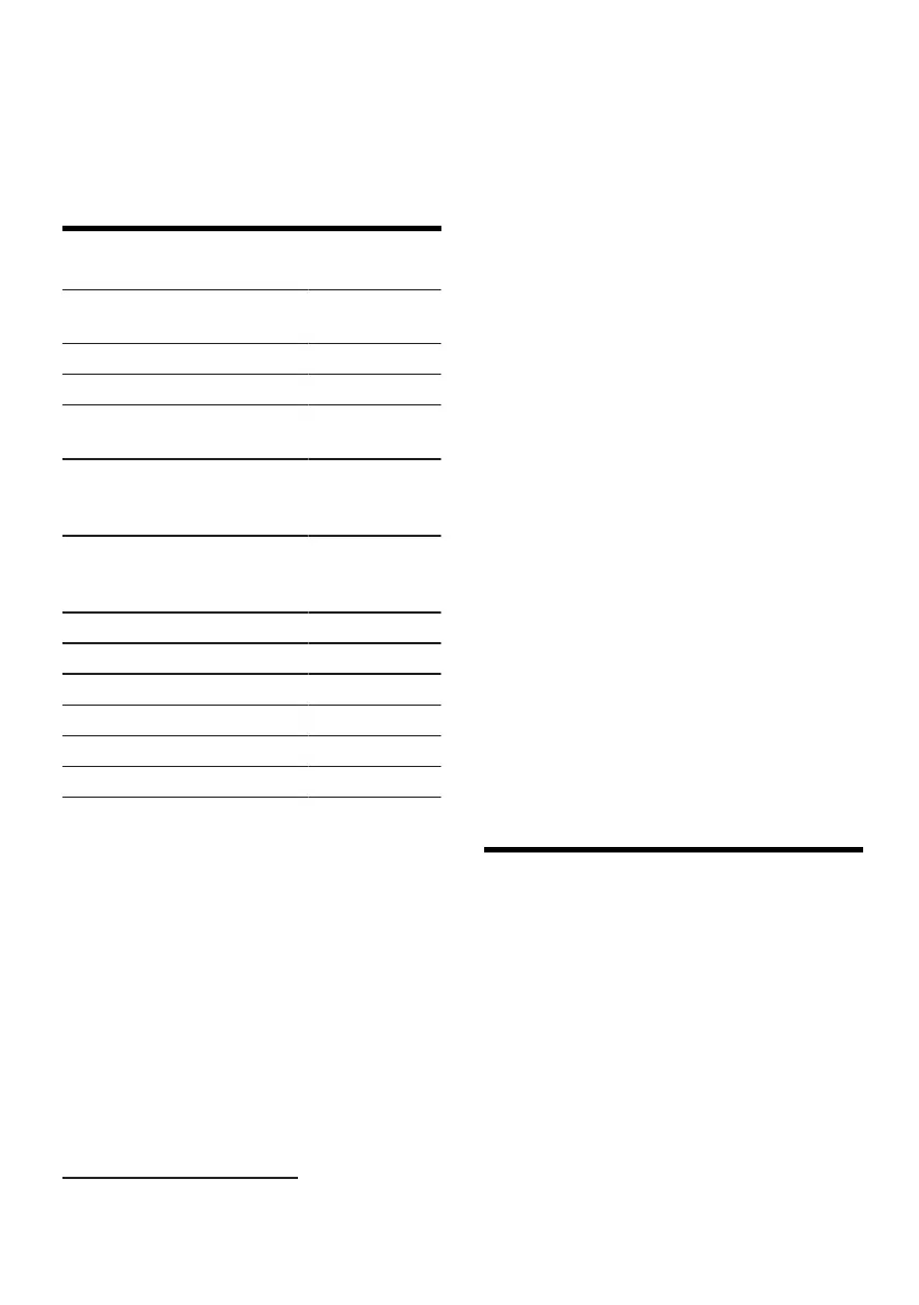 Page #249 background image