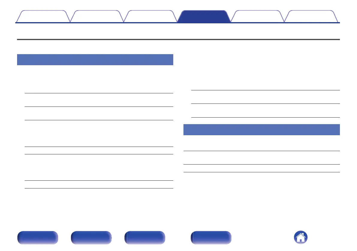 Page #91 background image