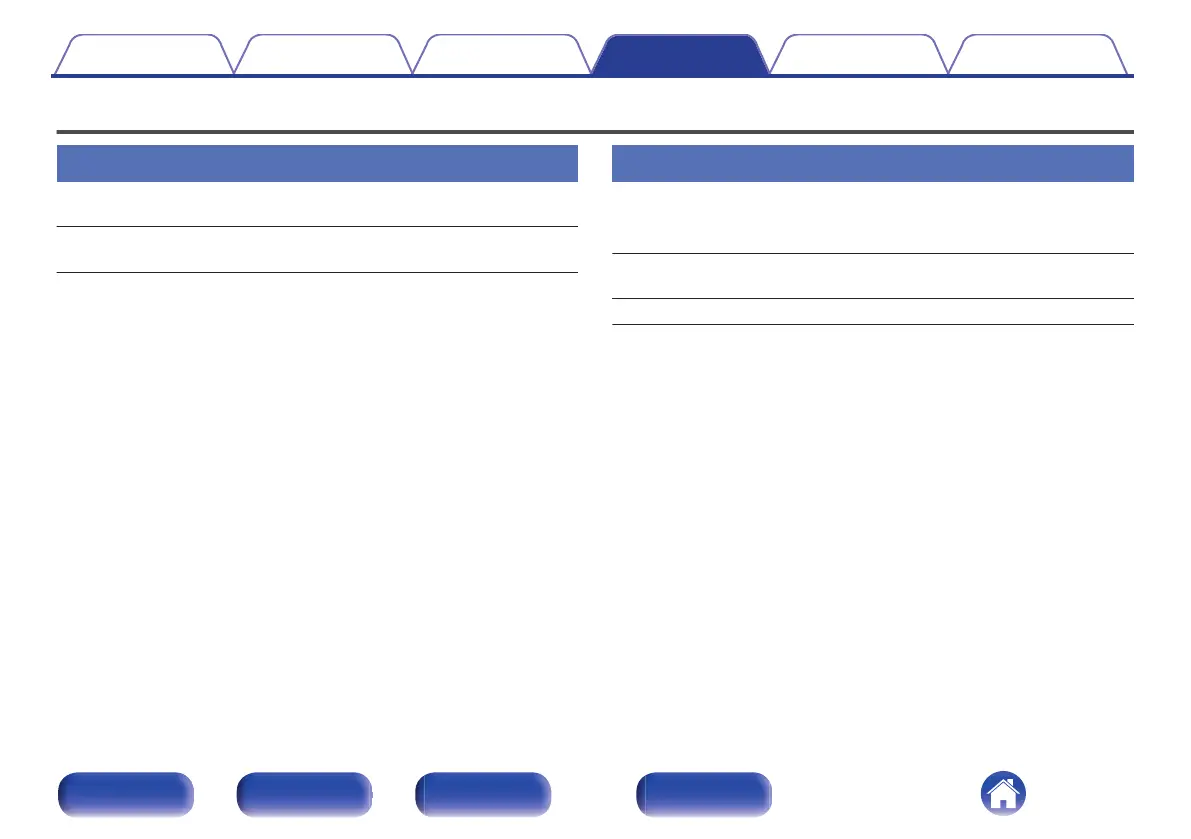 Page #100 background image