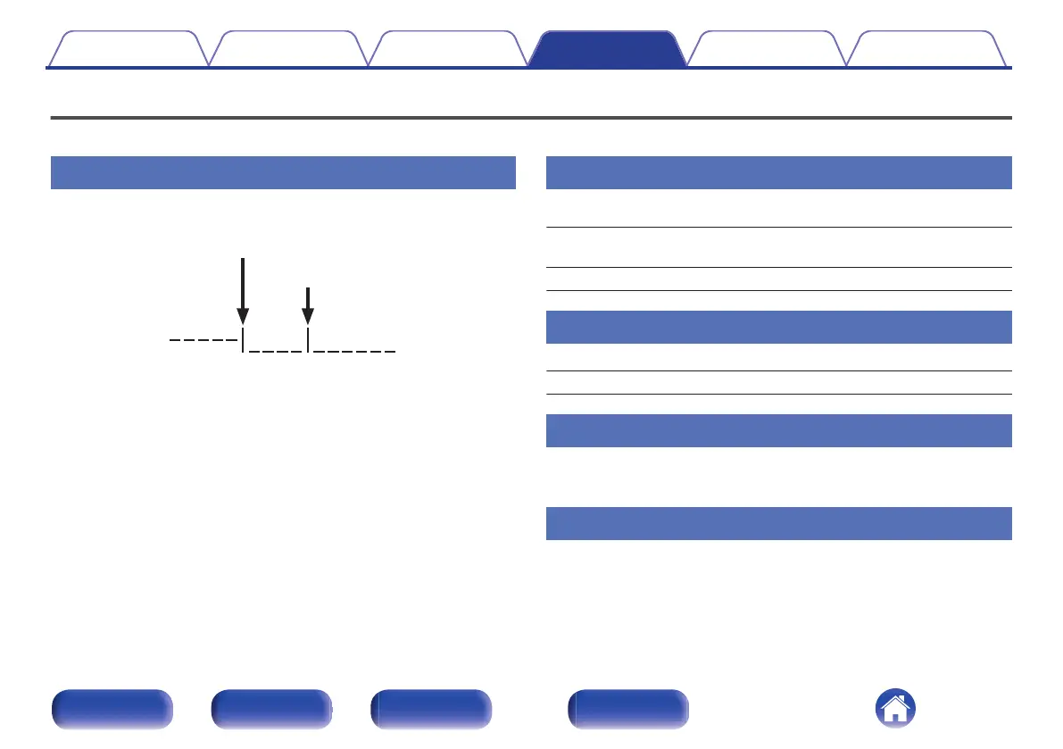 Page #103 background image