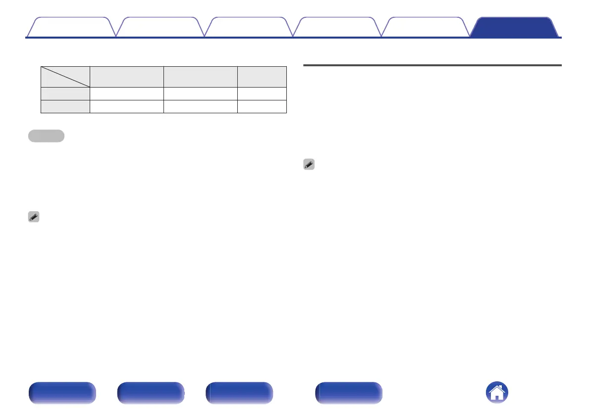 Page #130 background image