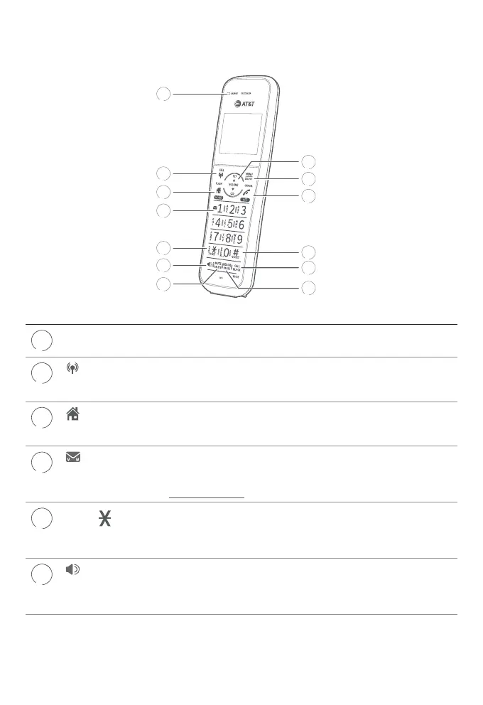 Page #9 background image