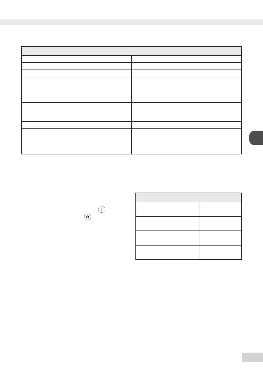 Page #87 background image