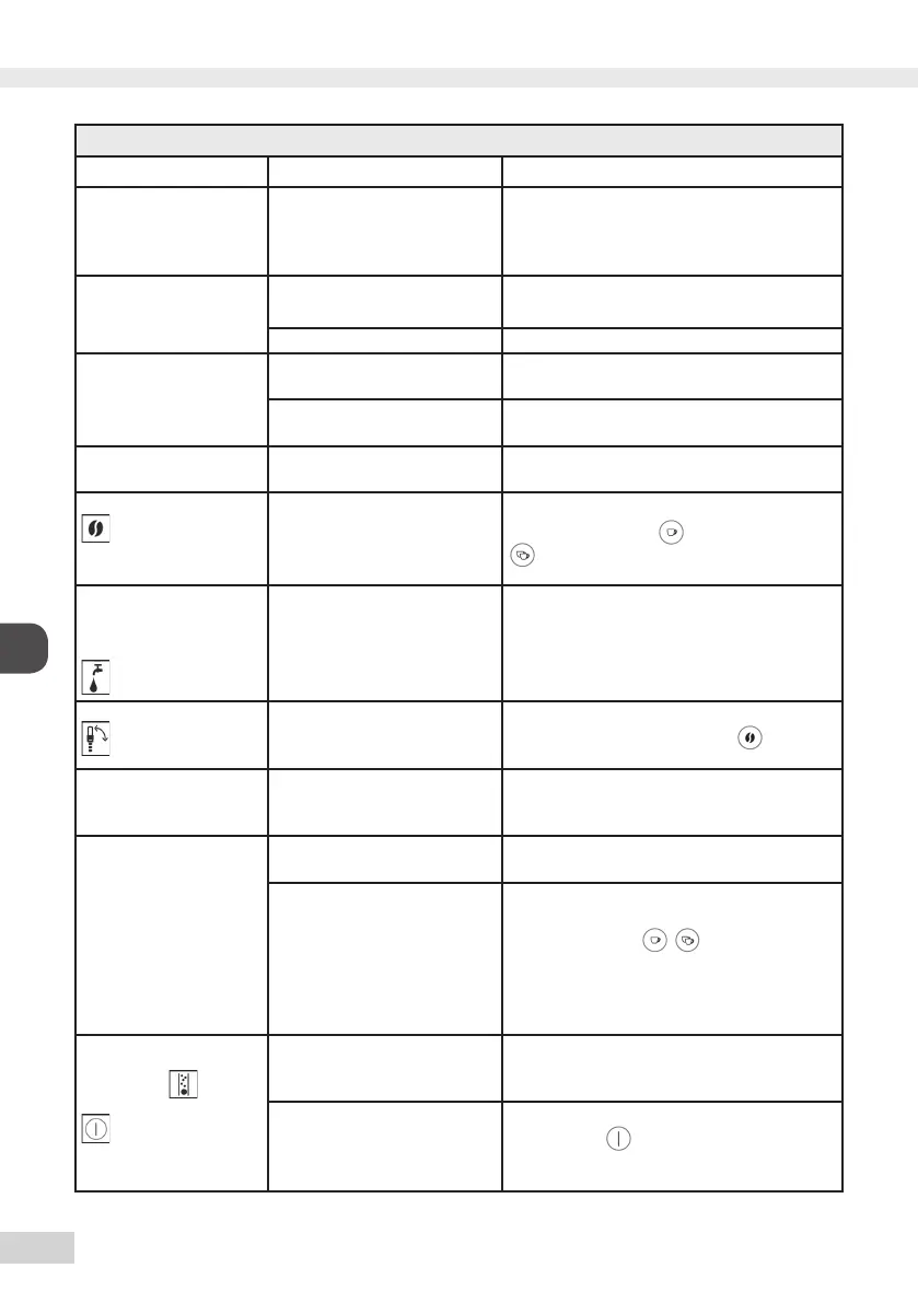 Page #122 background image