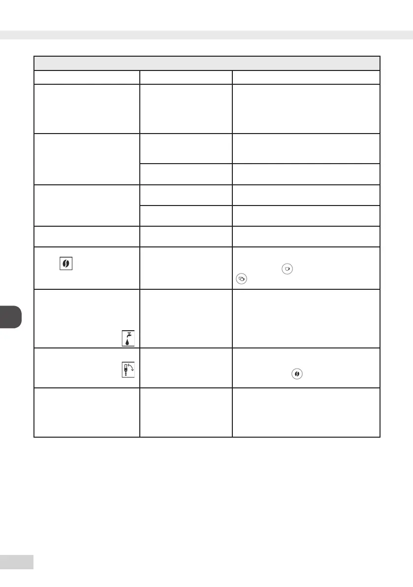 Page #134 background image