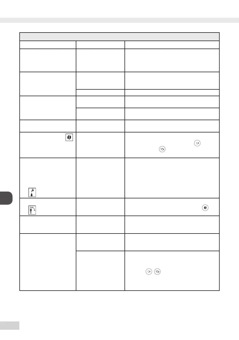 Page #148 background image