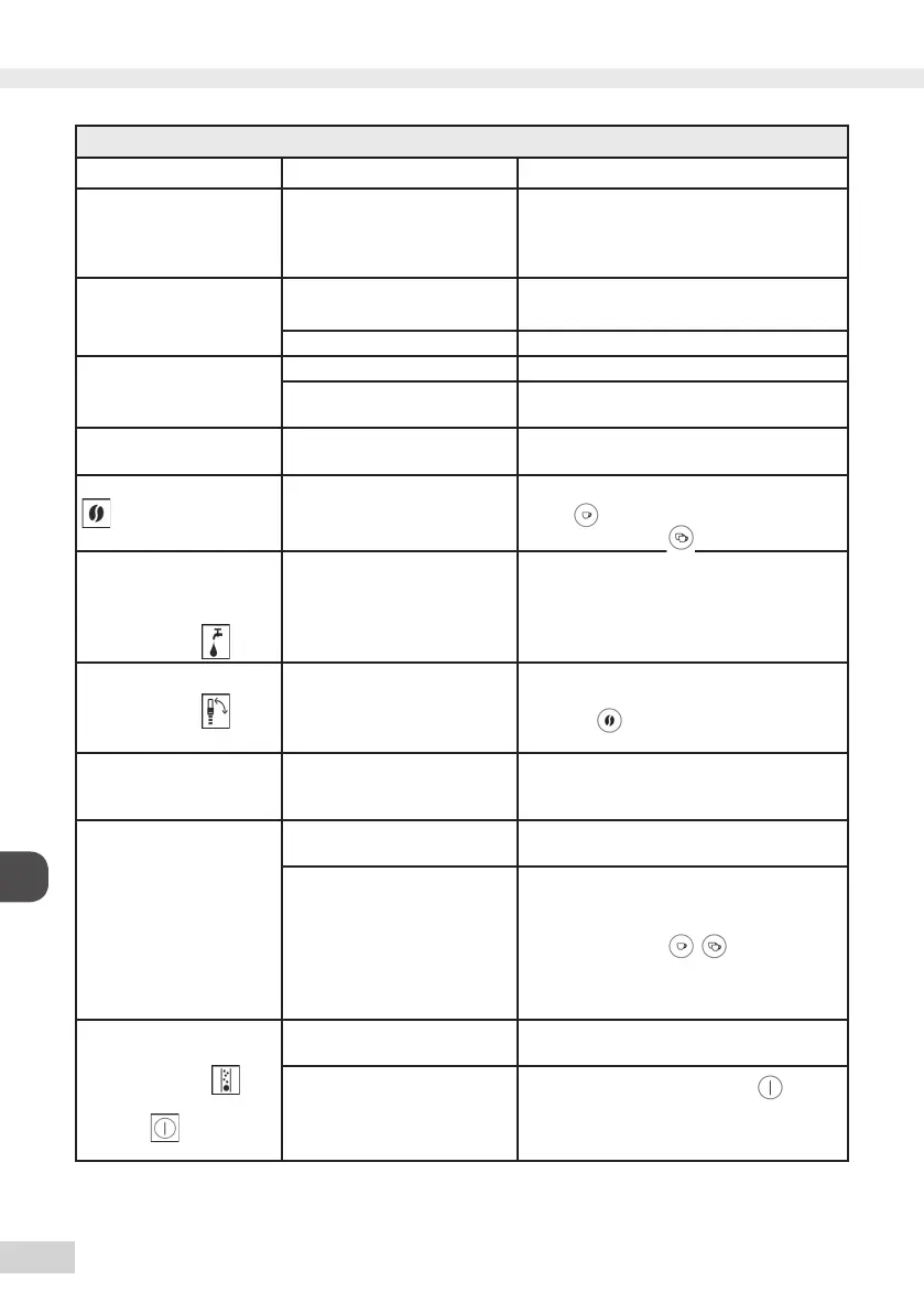 Page #172 background image