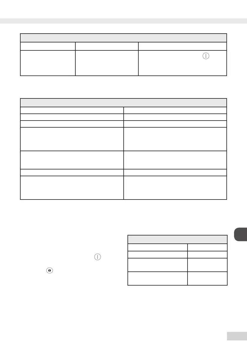 Page #173 background image