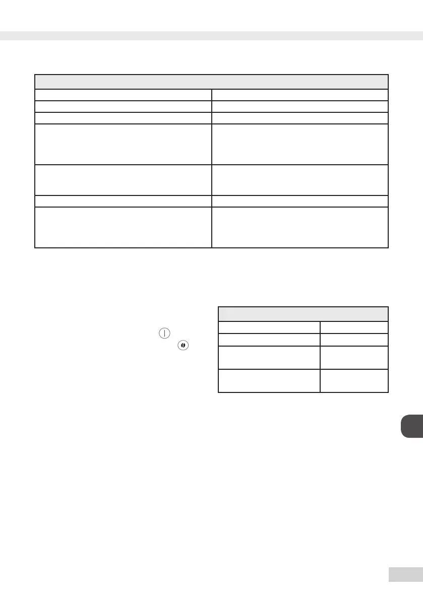 Page #185 background image