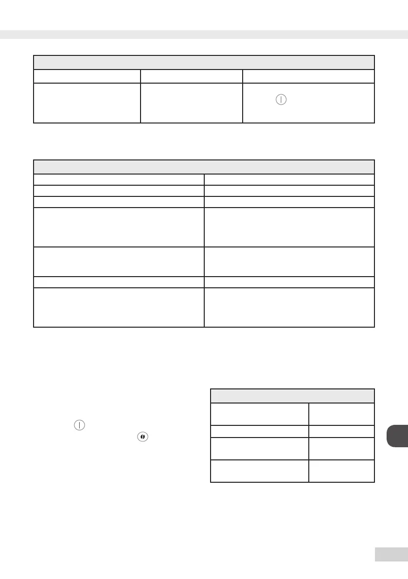 Page #197 background image