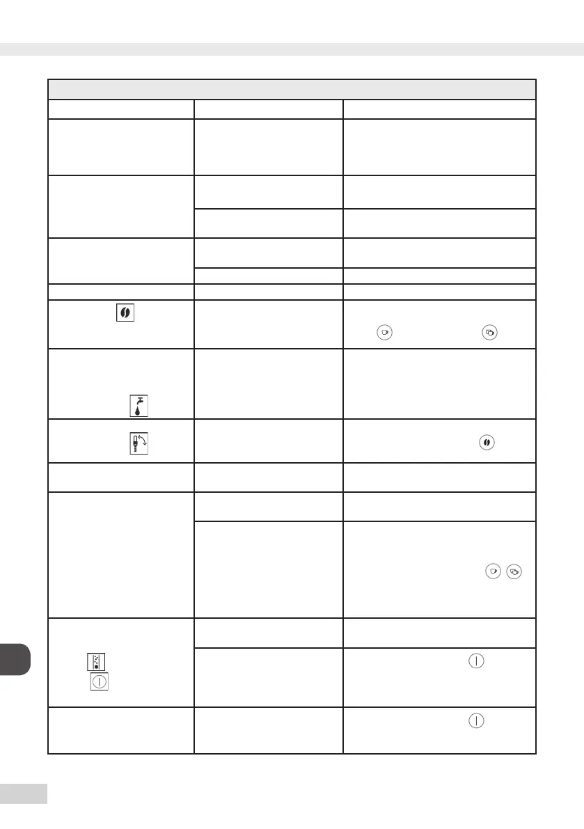 Page #208 background image