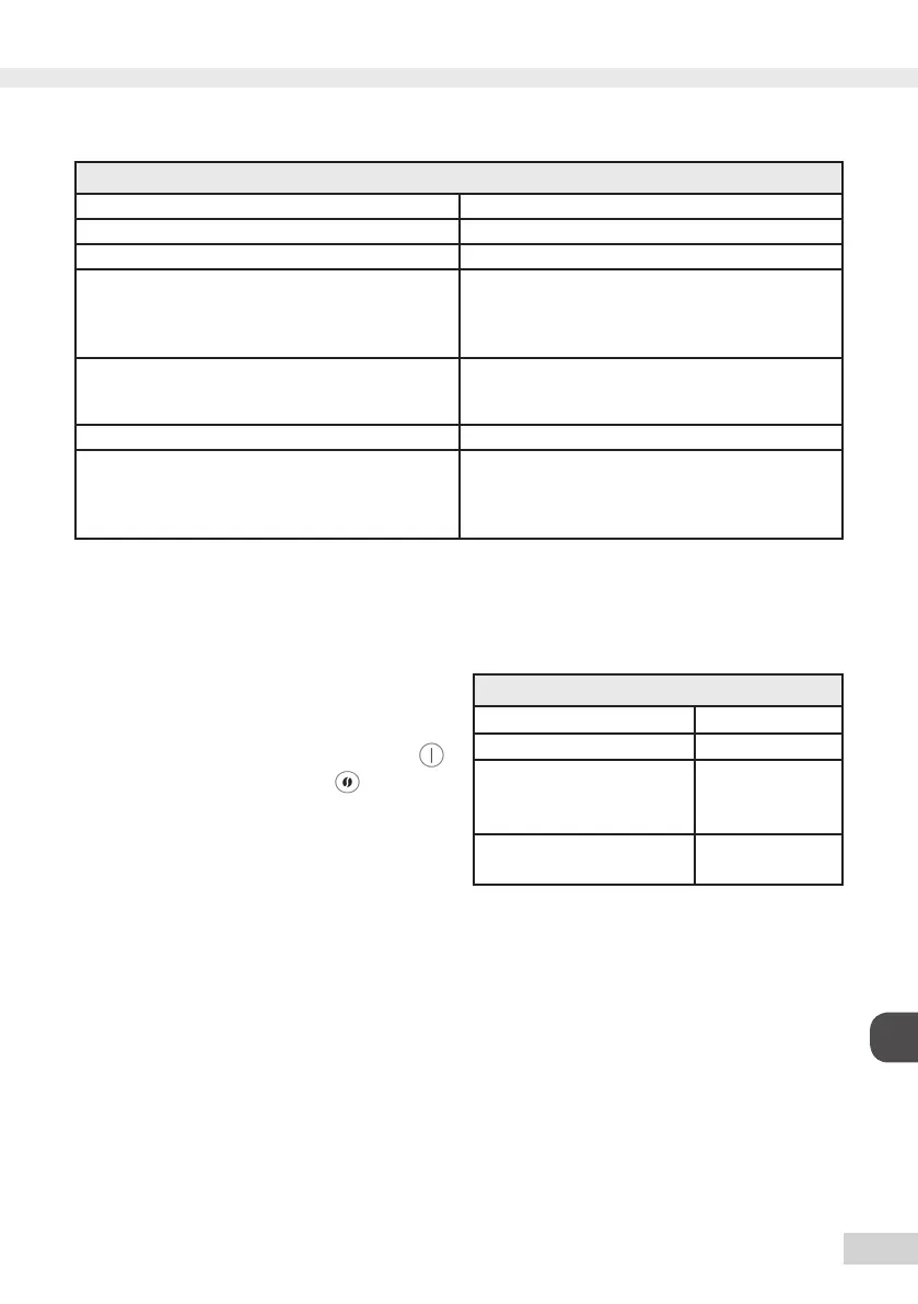 Page #209 background image