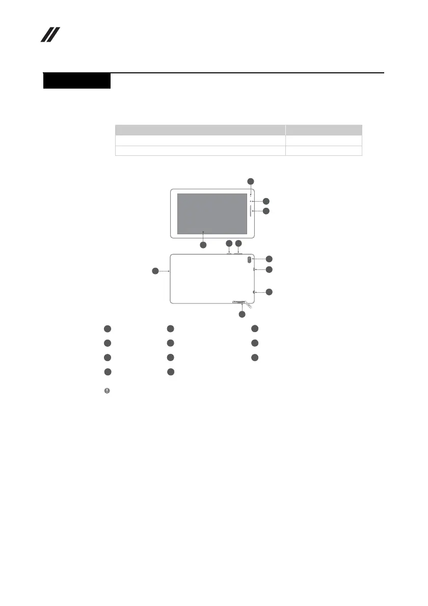 Page #28 background image