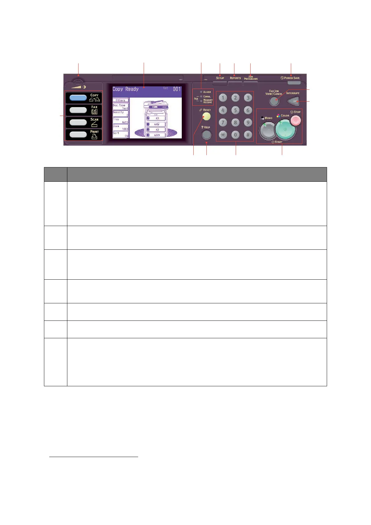 Page #15 background image