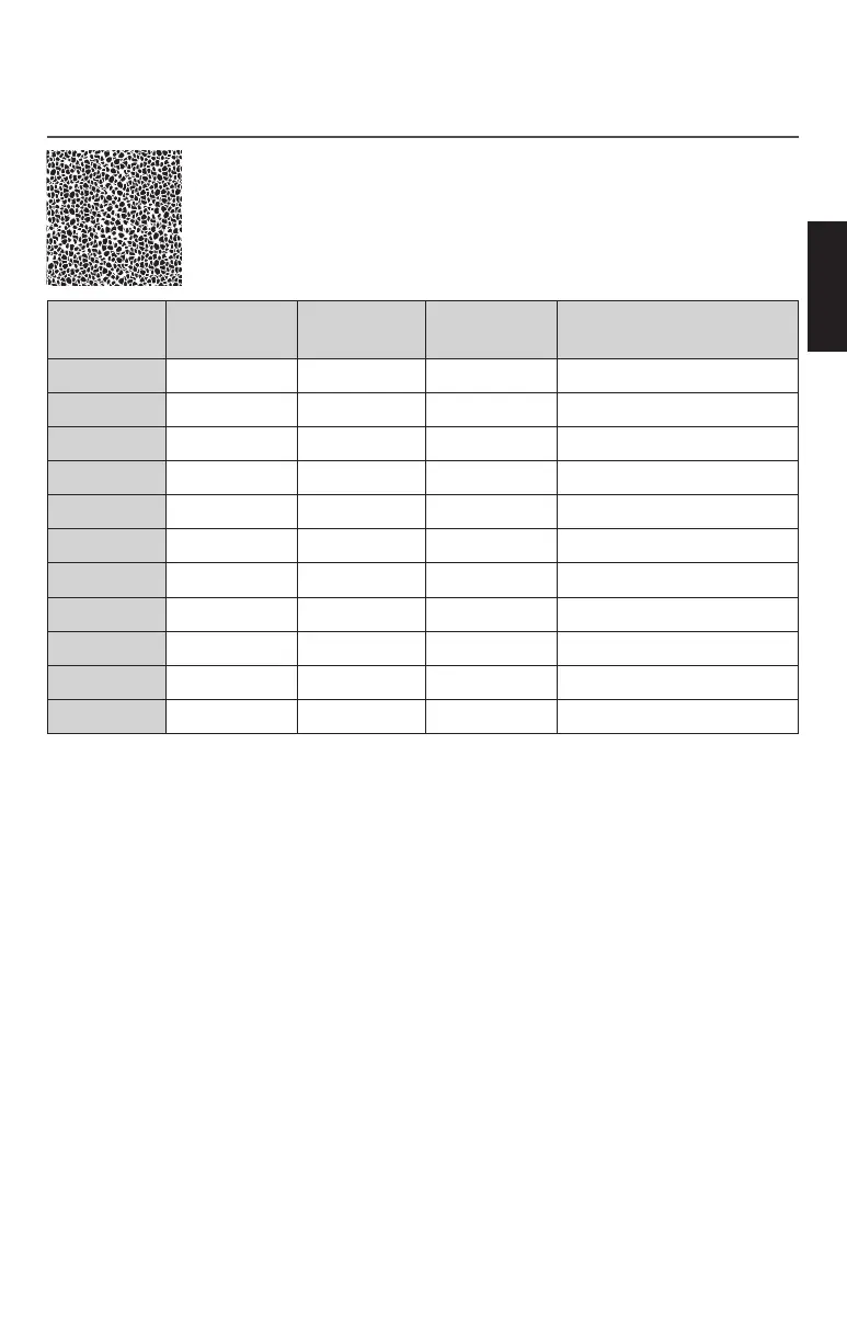 Page #27 background image
