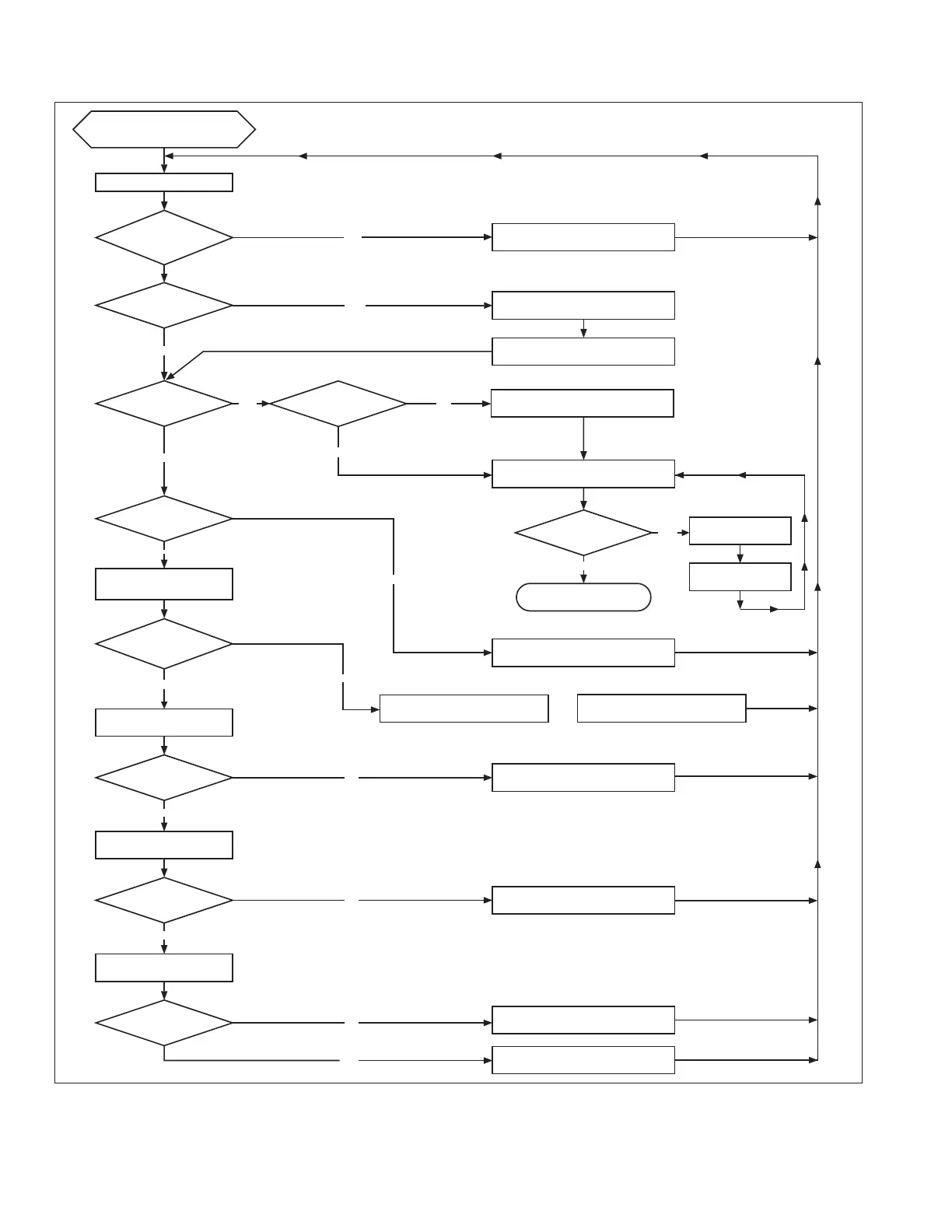Page #54 background image