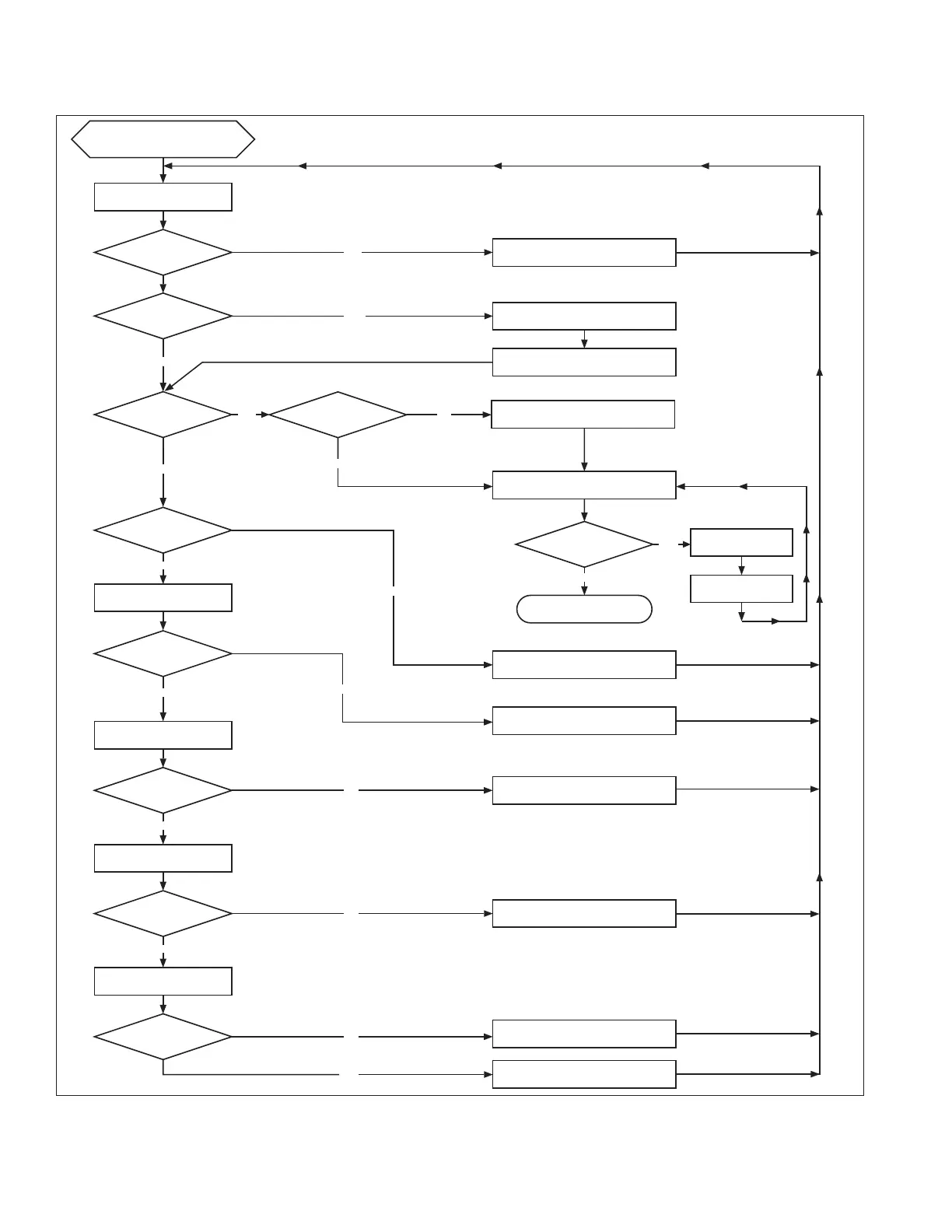 Page #84 background image