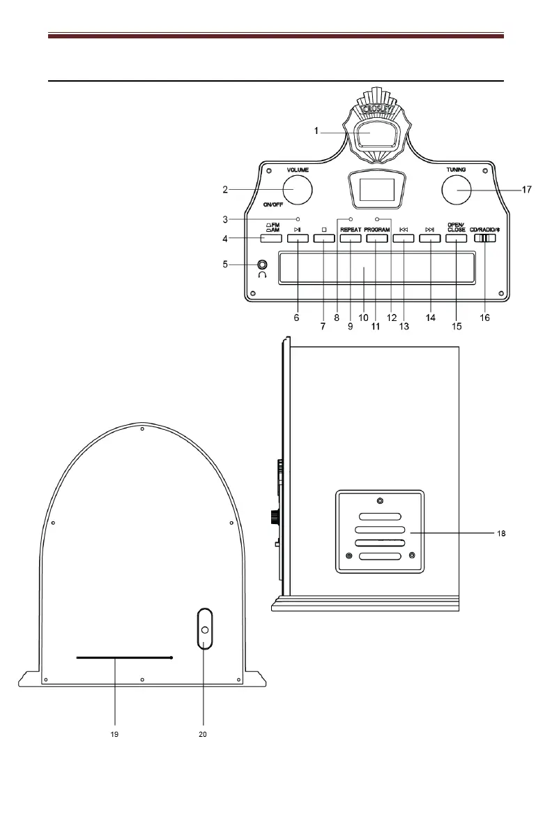 Page #4 background image