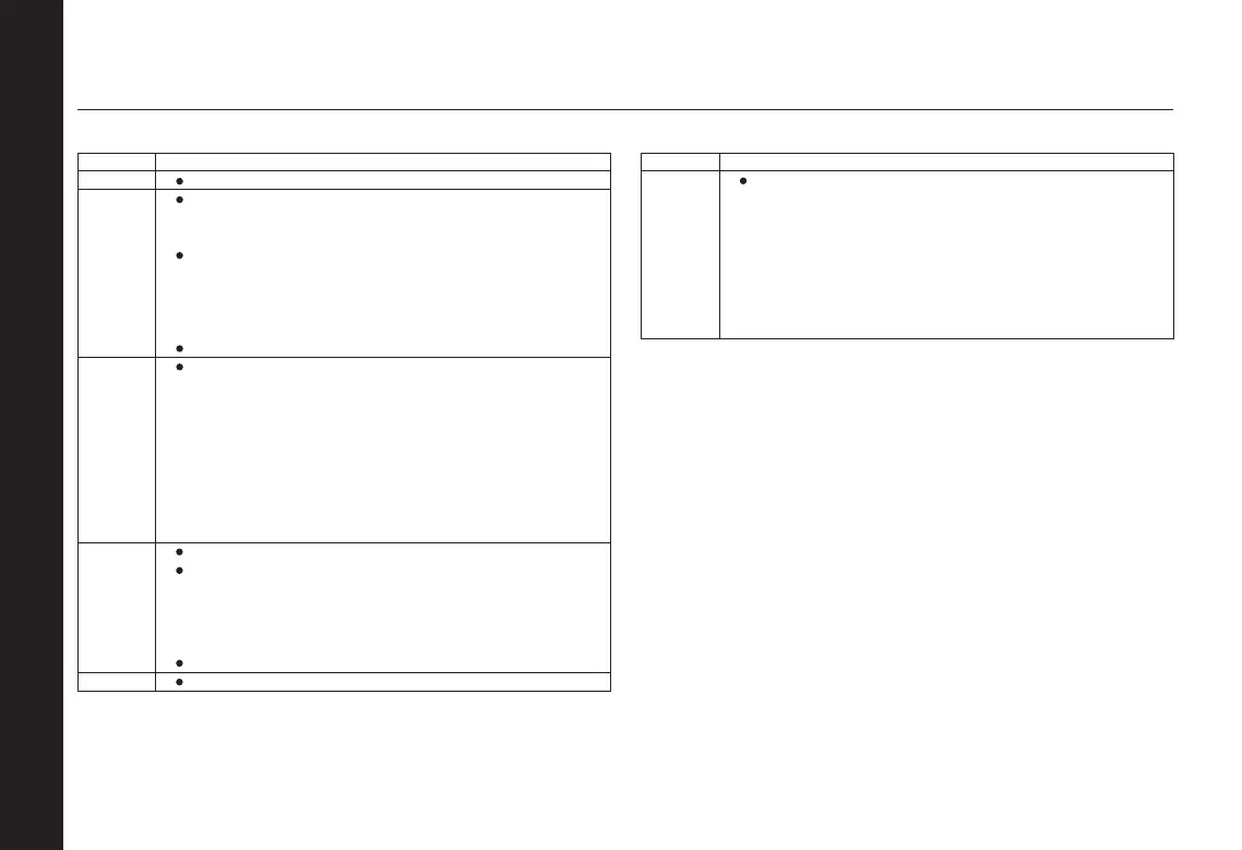 Page #301 background image