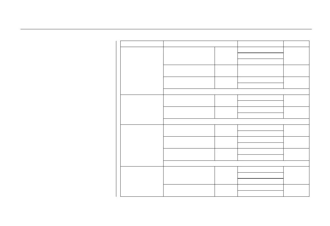 Page #79 background image