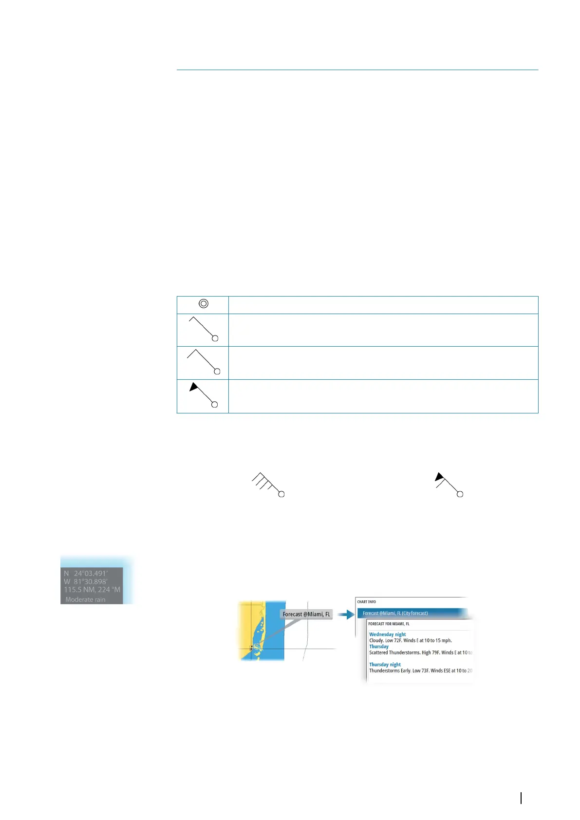 Page #125 background image