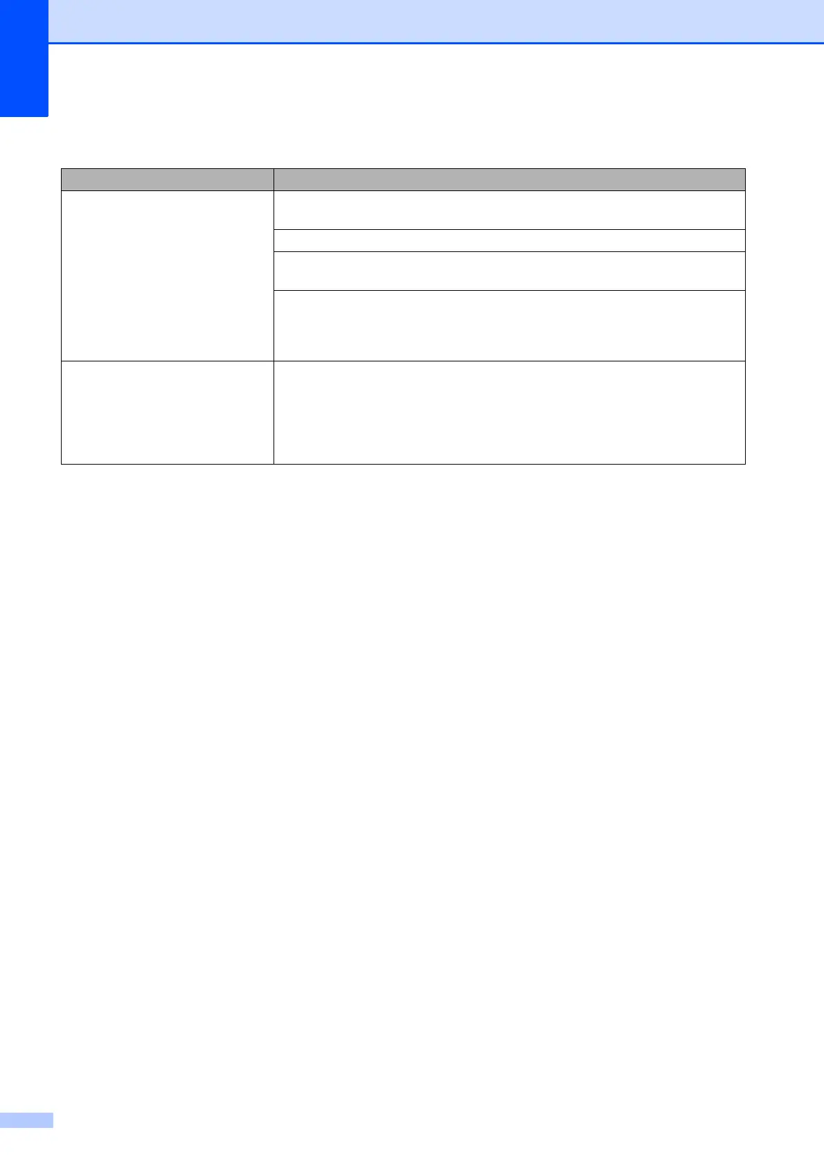 Page #142 background image