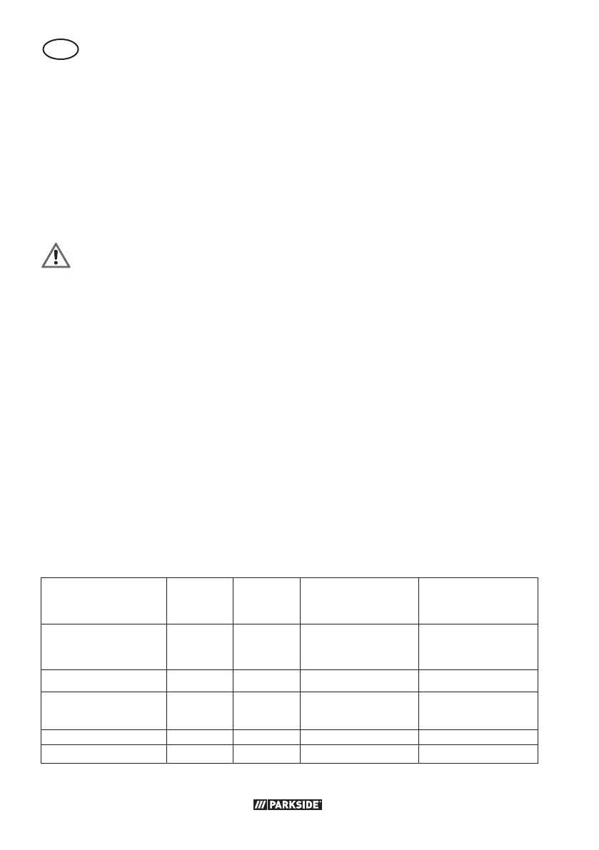 Page #126 background image