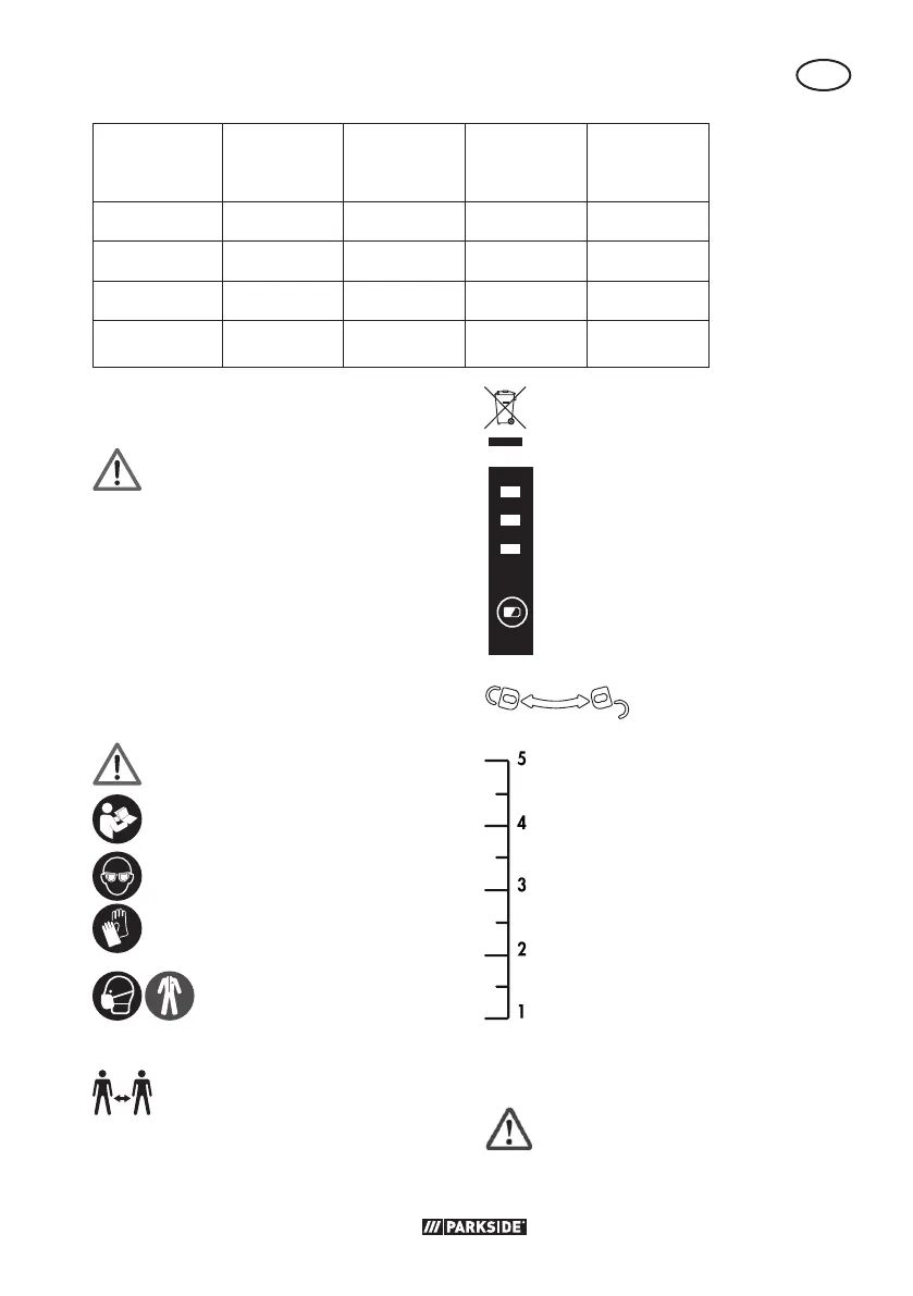 Page #127 background image