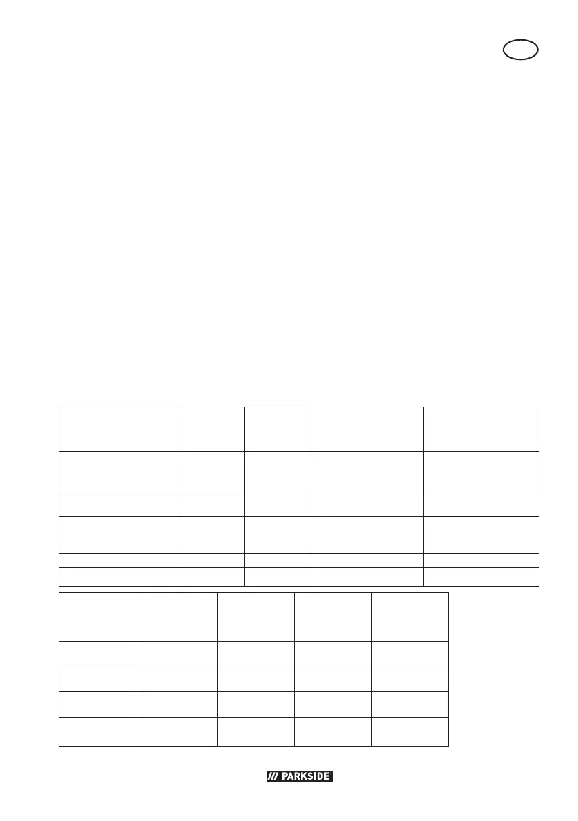 Page #201 background image