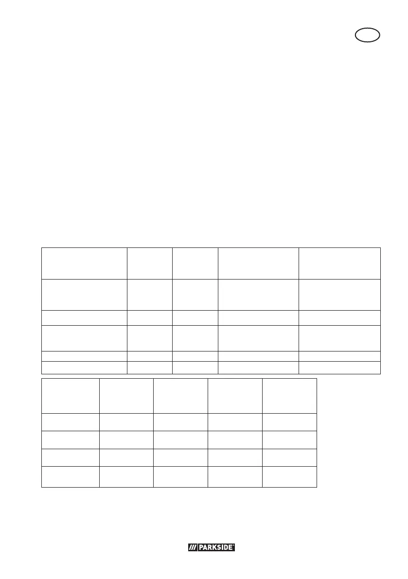 Page #219 background image