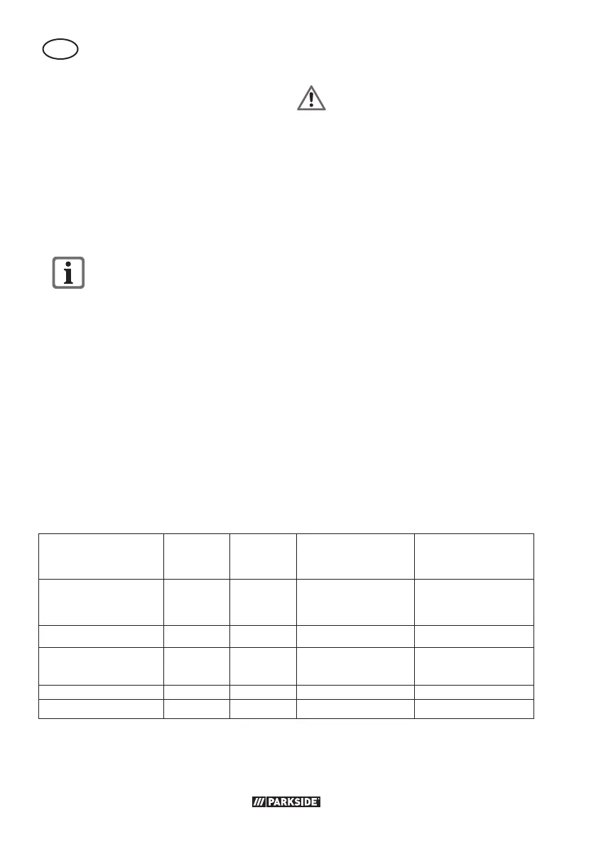 Page #236 background image