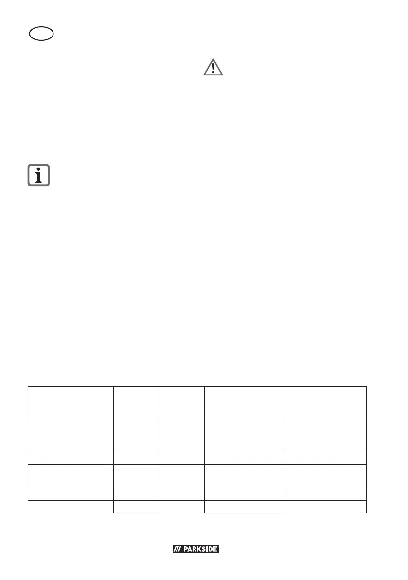Page #254 background image